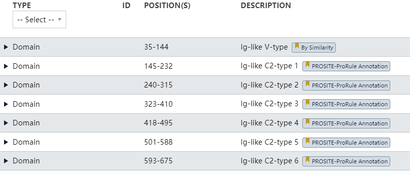 CEA結(jié)構(gòu)域