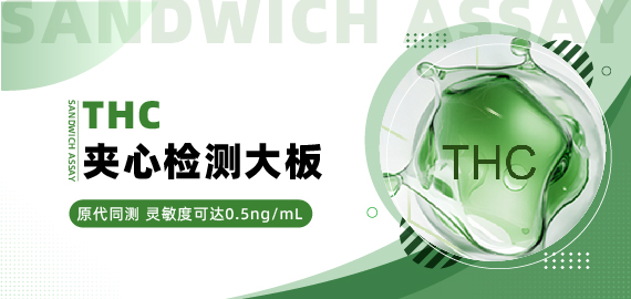 【THC夾心檢測(cè)大板】原代同測(cè)，靈敏度可達(dá)0.5ng/mL